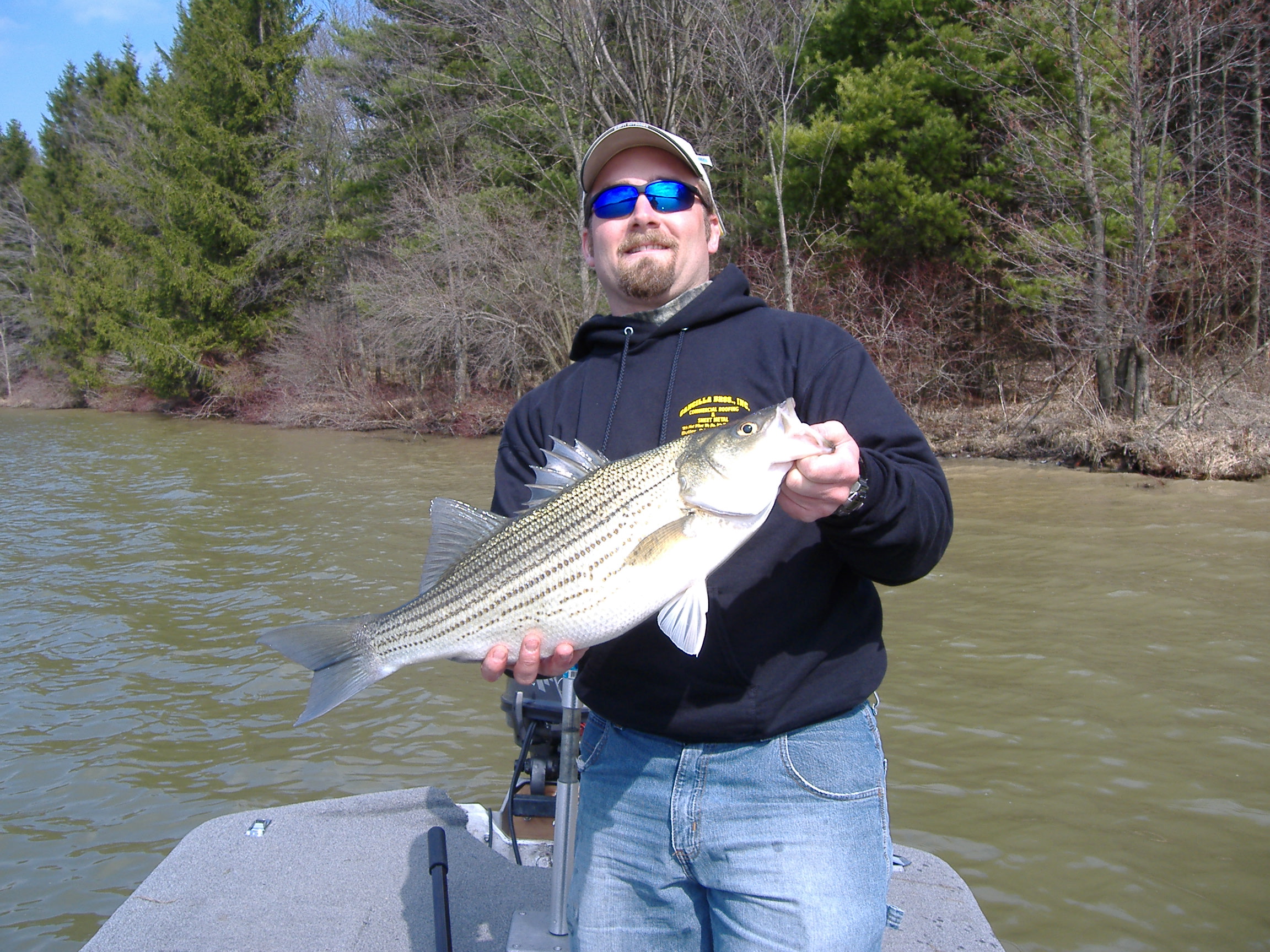 Fishing for Lake Arthur Hybrid Striper